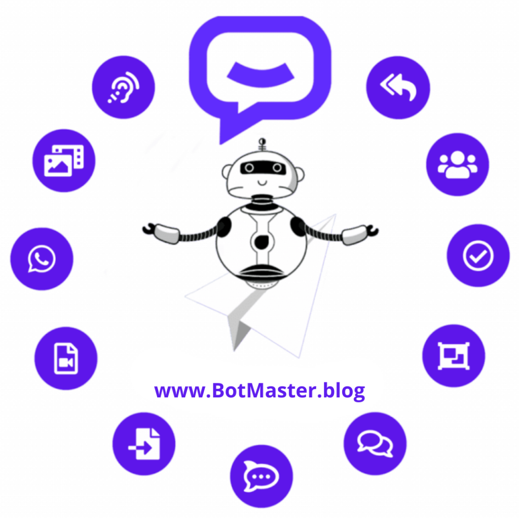 botmaster ferramenta whatsapp